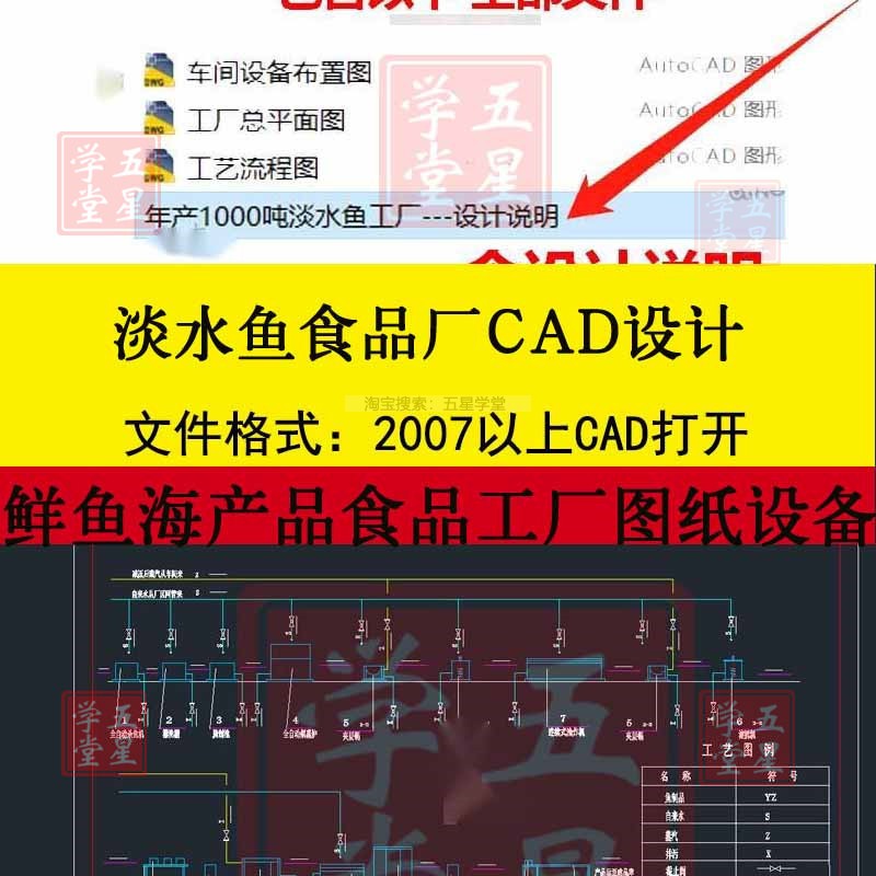 年产1000吨淡水鱼工厂、休闲鲜鱼与海产品食品车间的集成CAD设计与广告策略